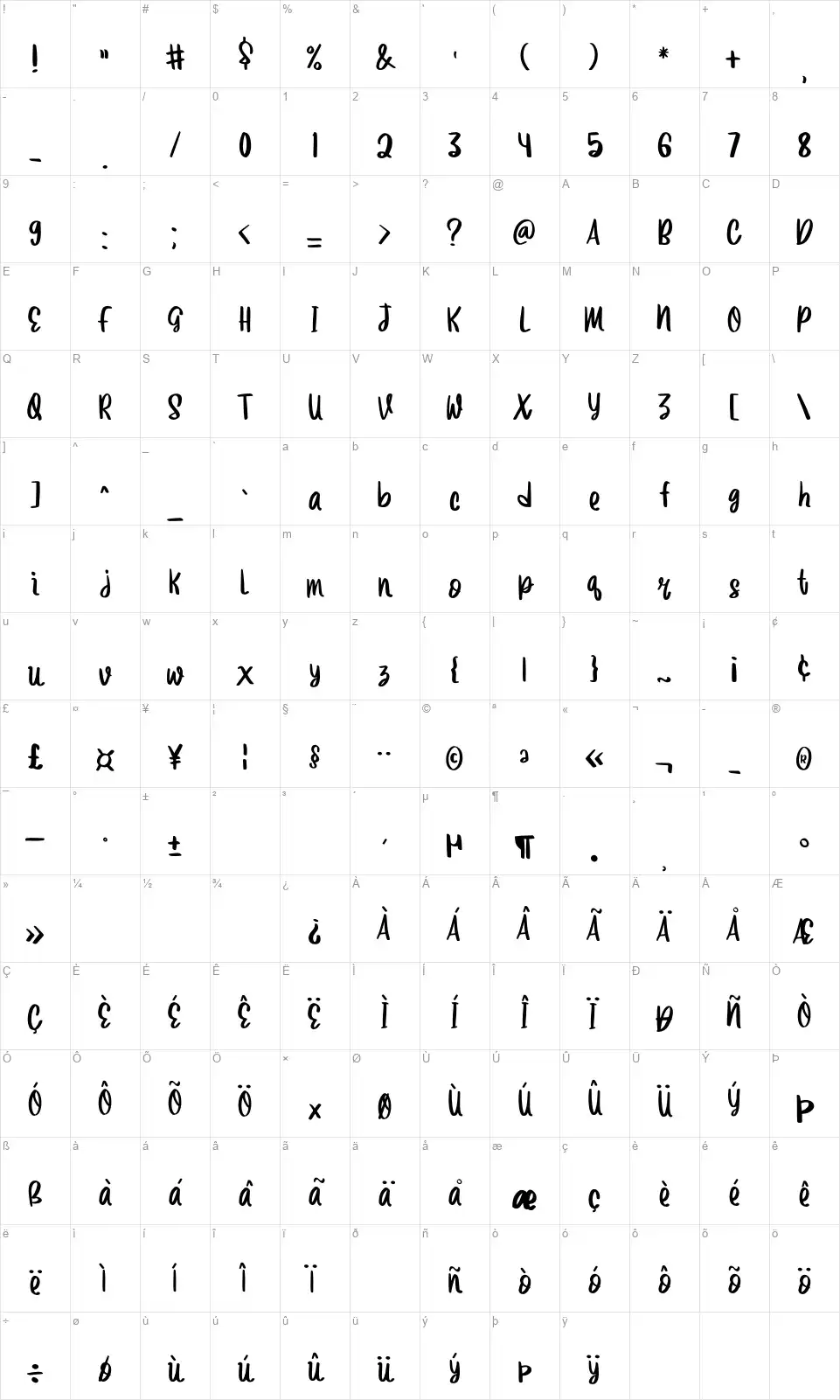 Miracle Of Lovefont character map