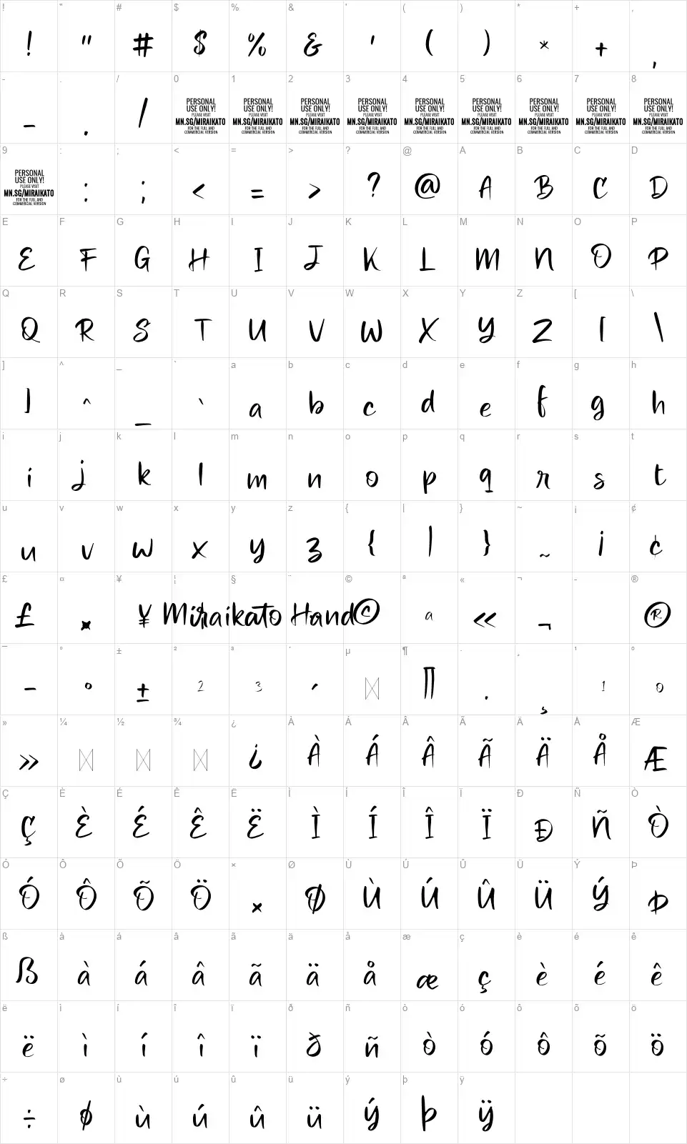 Miraikato Handfont character map