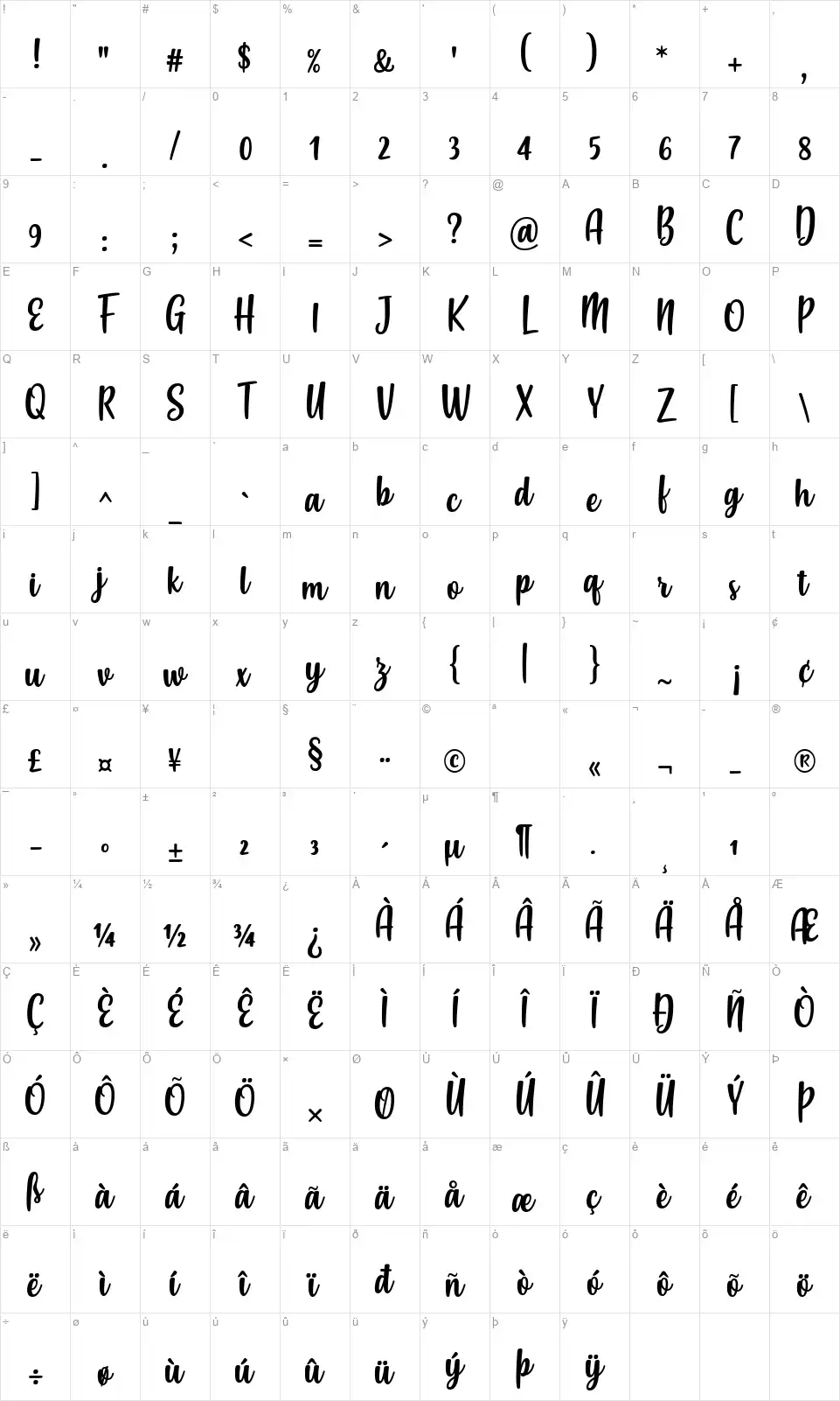 Missesfont character map