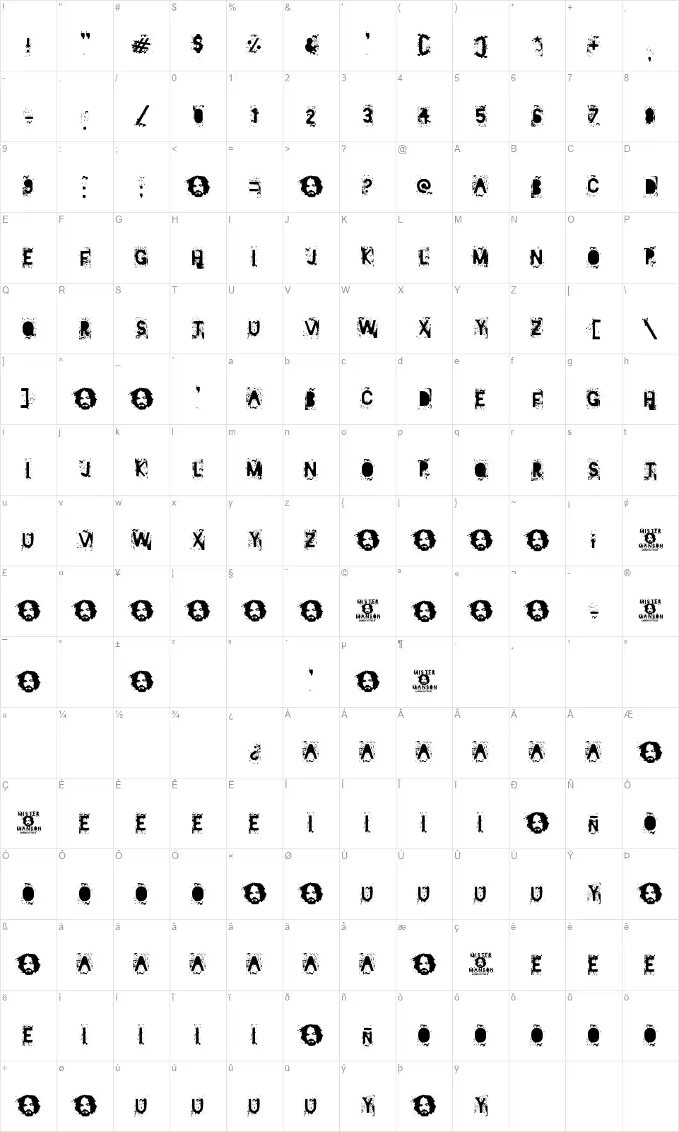 Mister Mansonfont character map