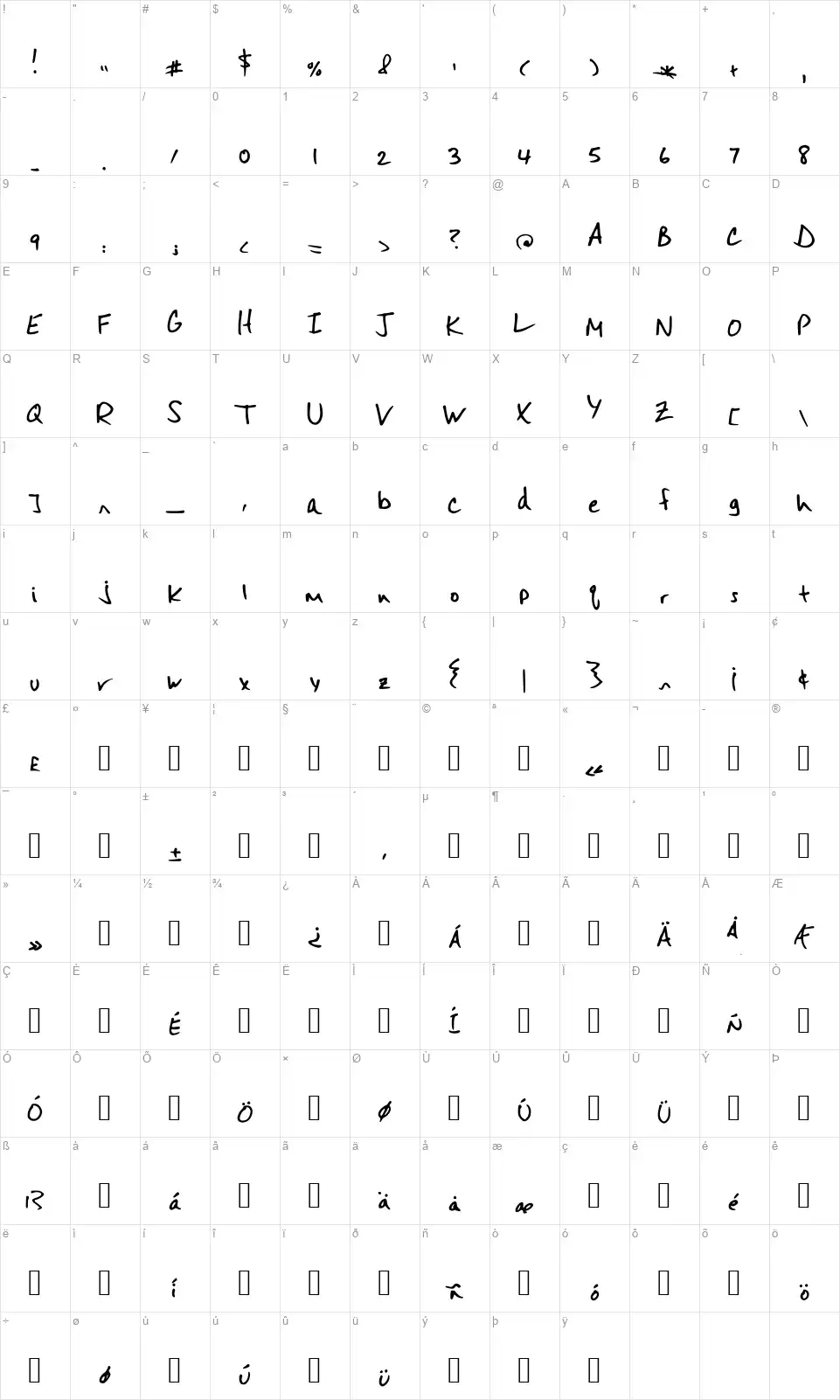 Mister Spicy Dosfont character map