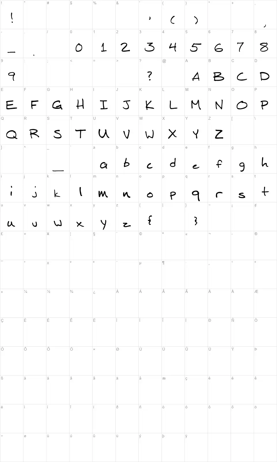 Mitch Handfont character map