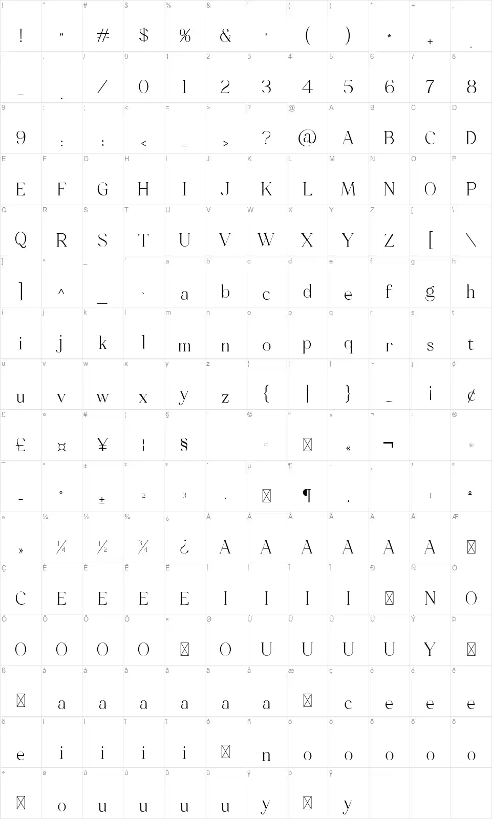 Mitchaellafont character map