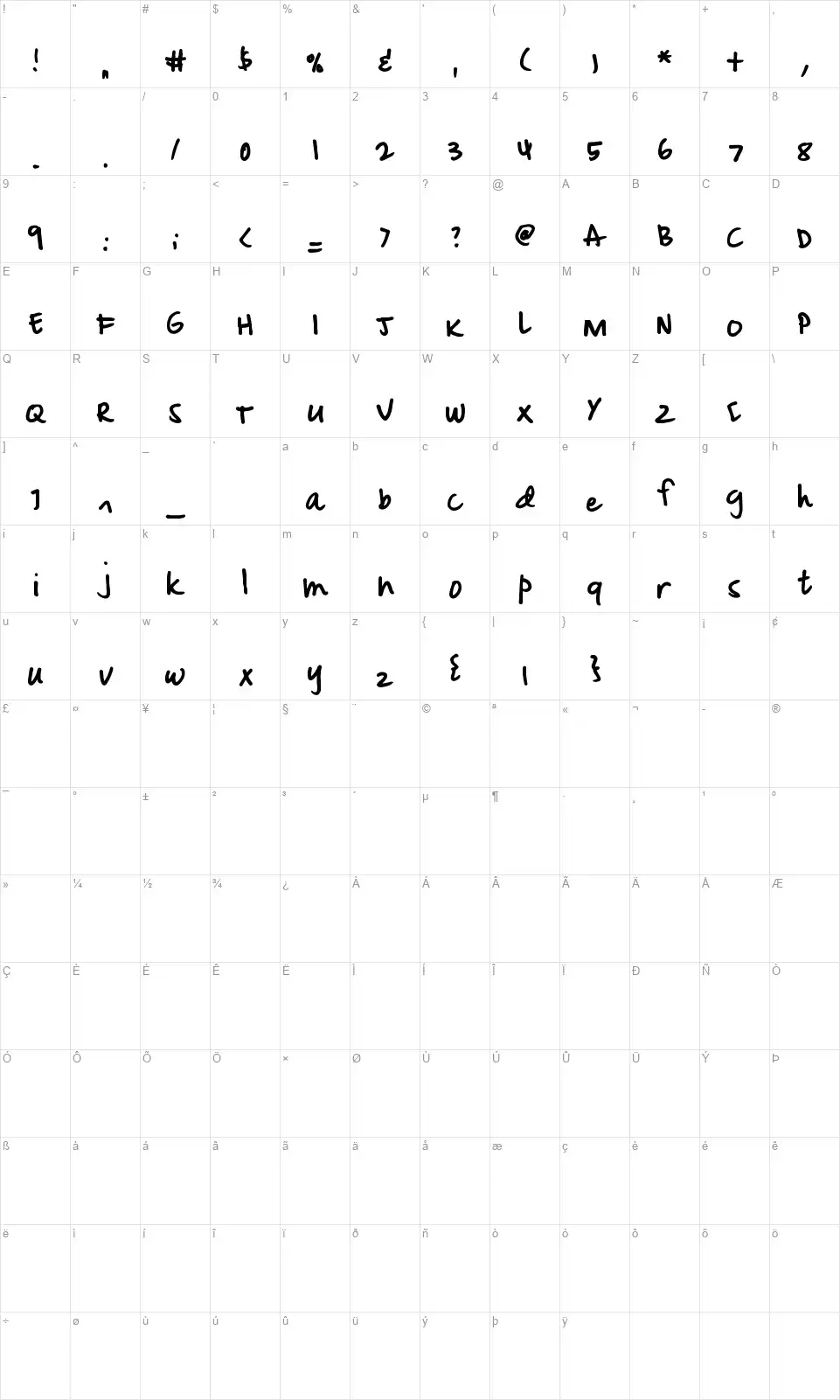 Mix Doodlefont character map