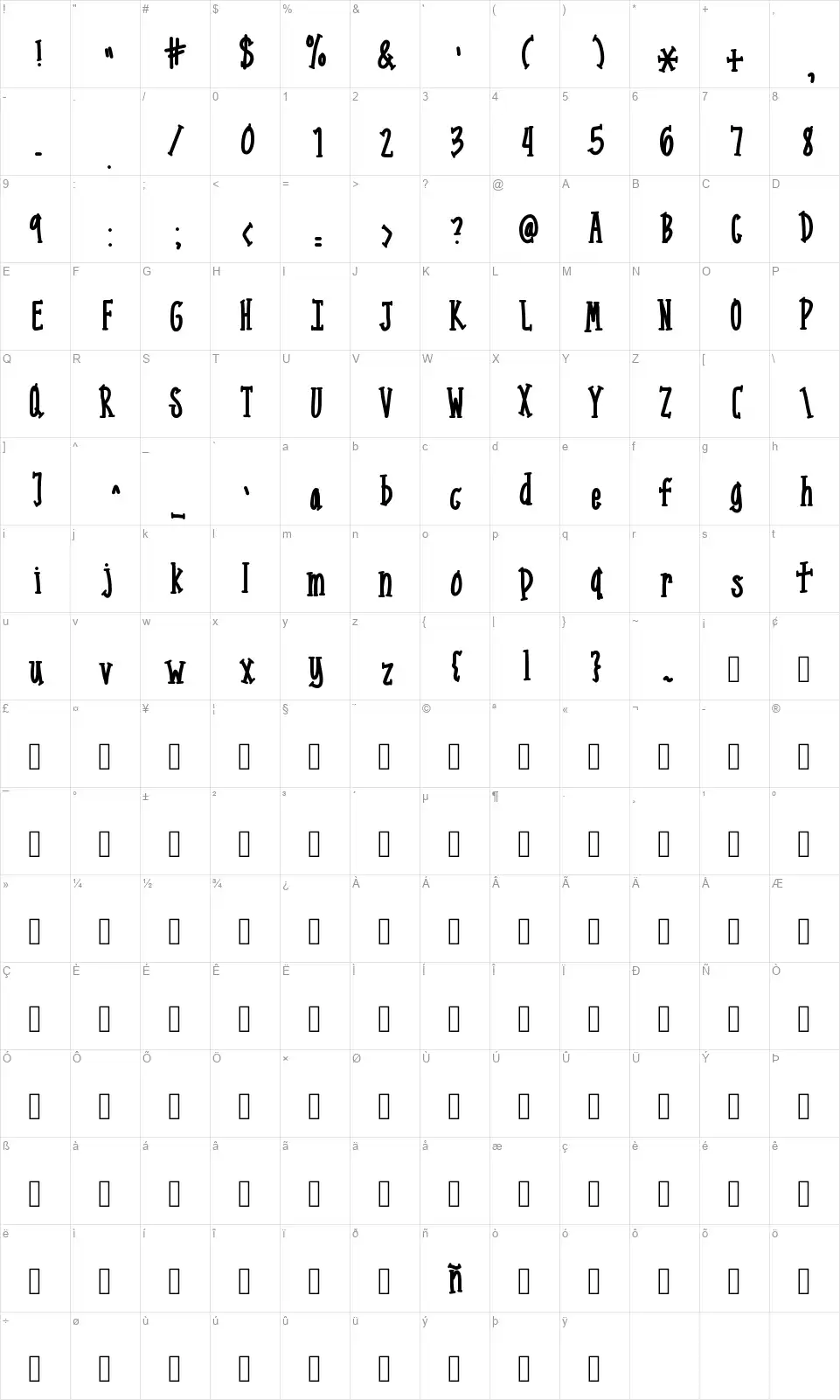 Mix Narrow Seriffont character map