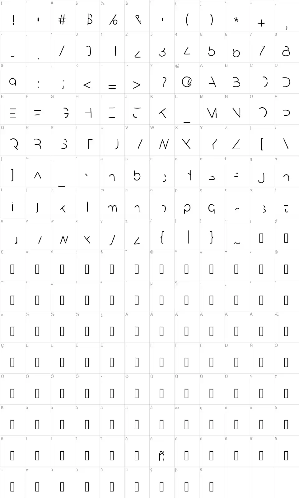 Mix Partialfont character map