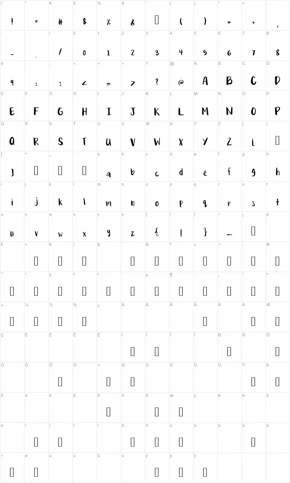 Mix Quixoticfont character map