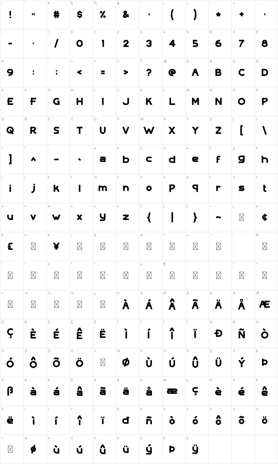 Mobiel Table des caractères Mobielfont character map