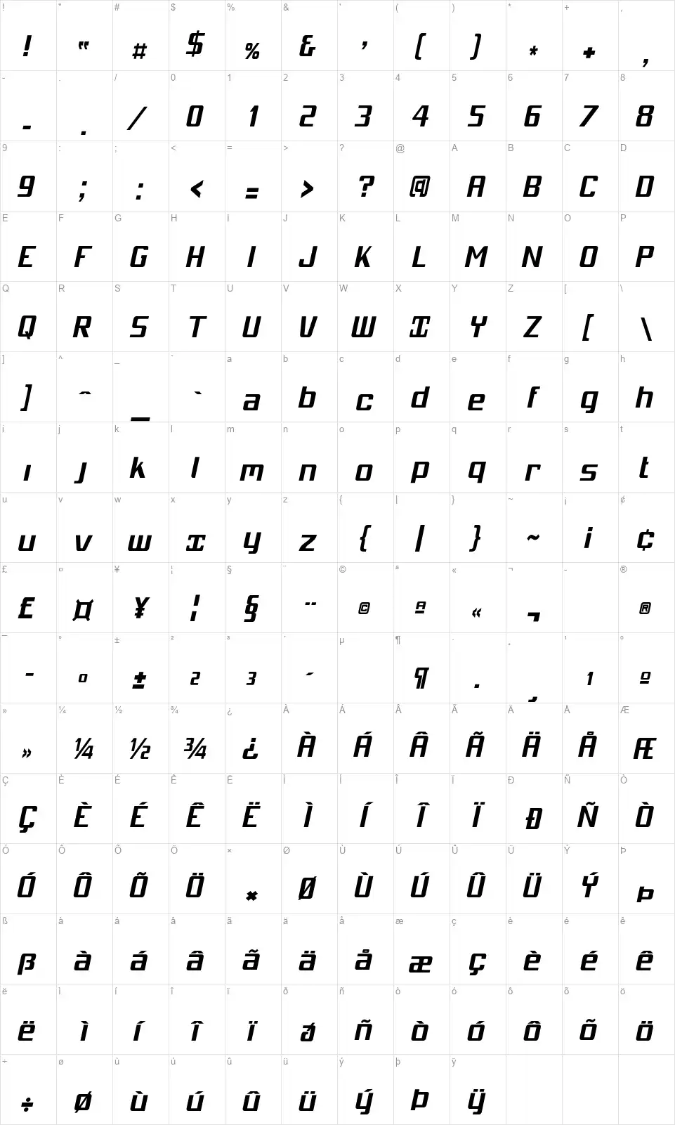 Mobitalefont character map