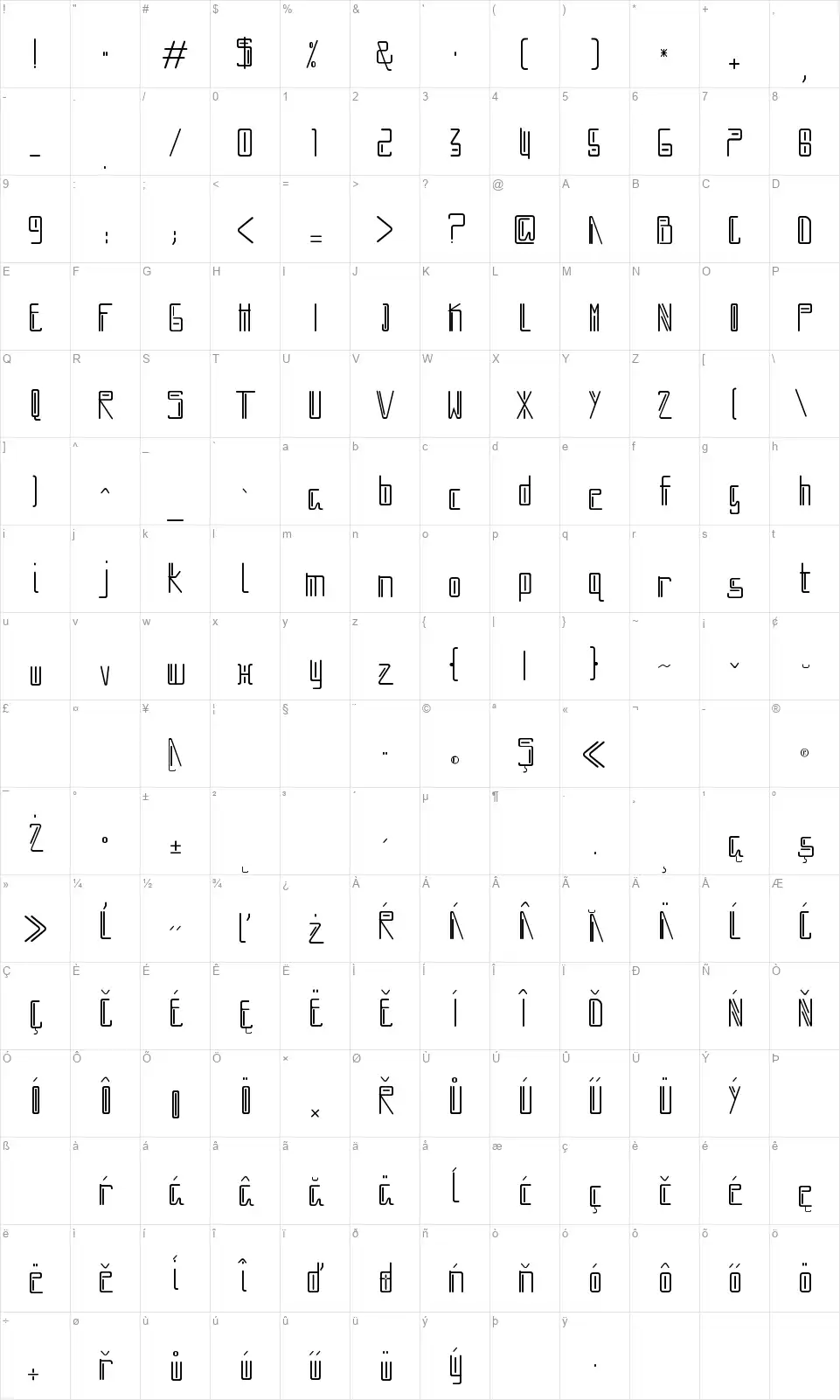Mobotofont character map