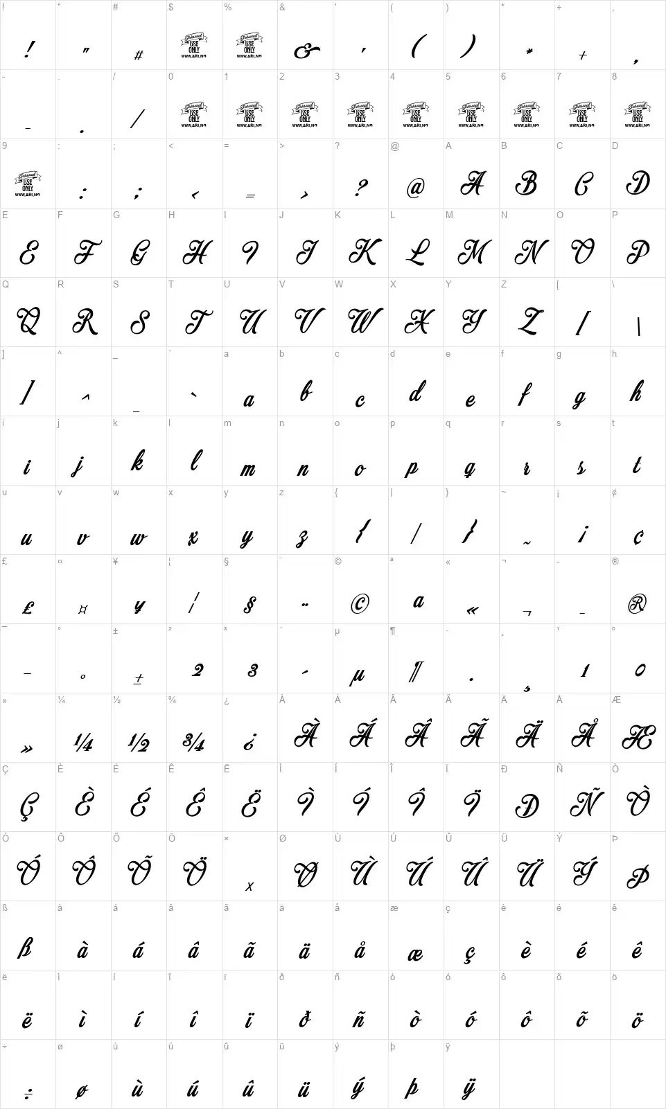 Mocharyfont character map