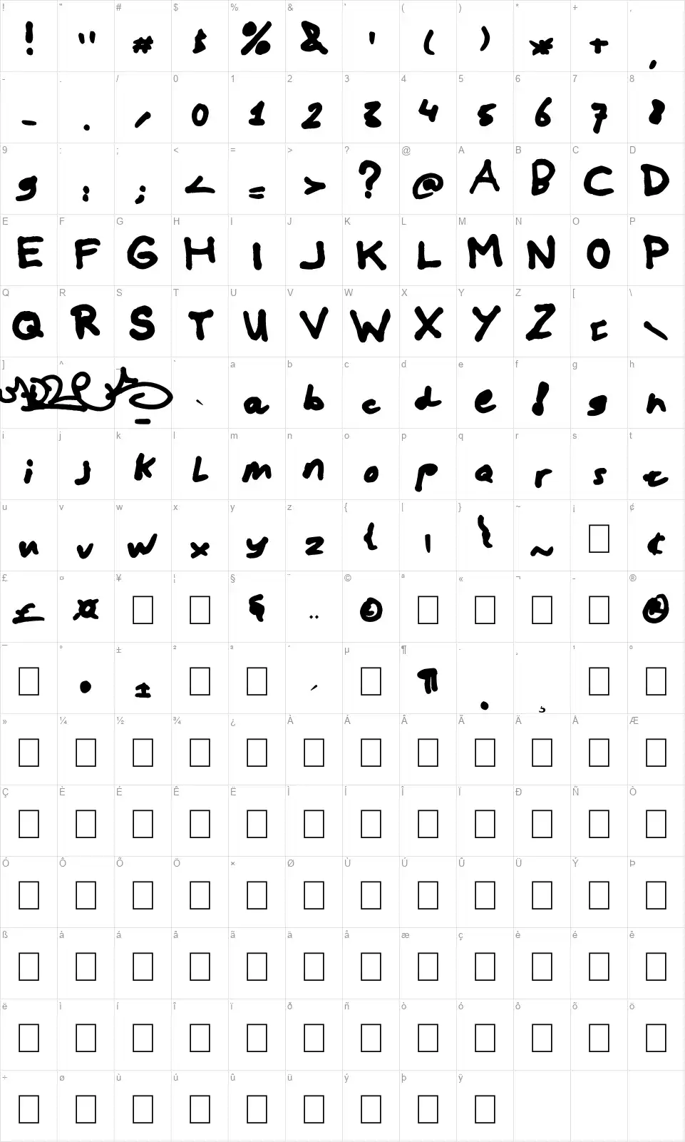 Mockupfont character map