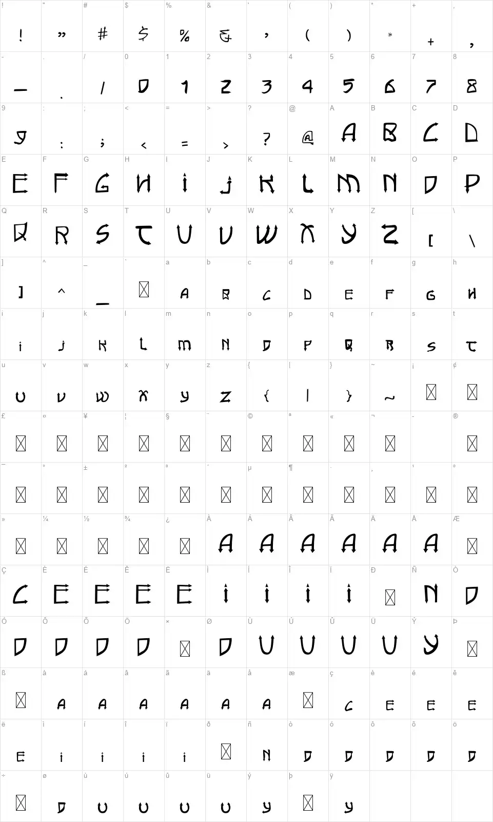 Moderatorefont character map
