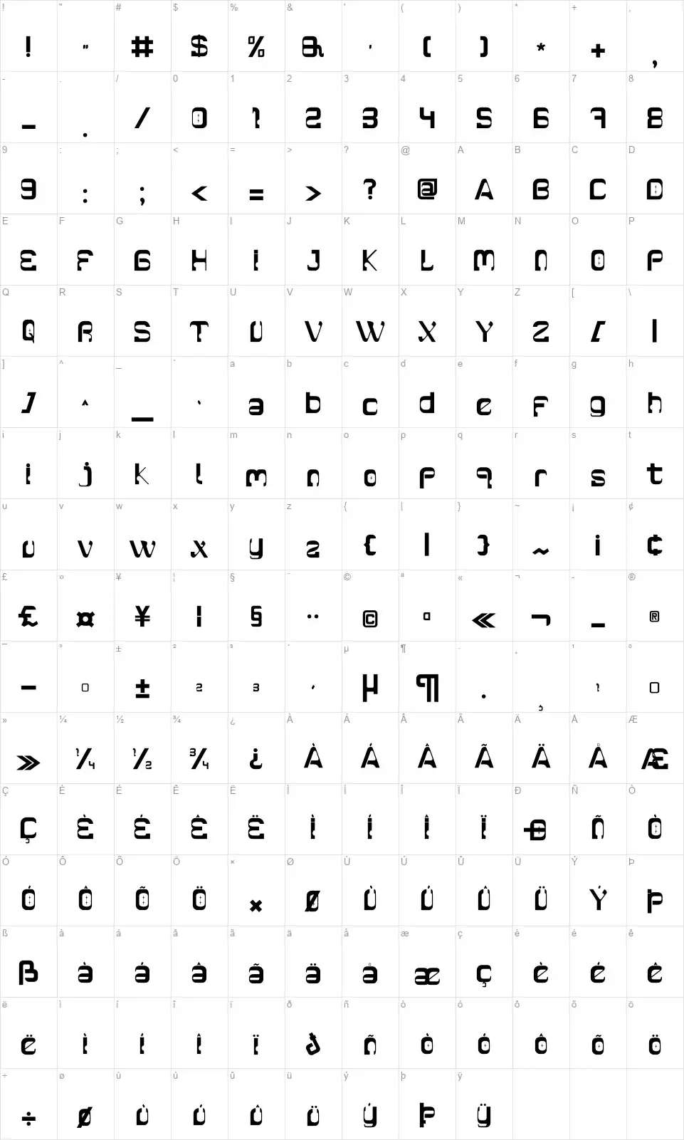 Moleculesfont character map