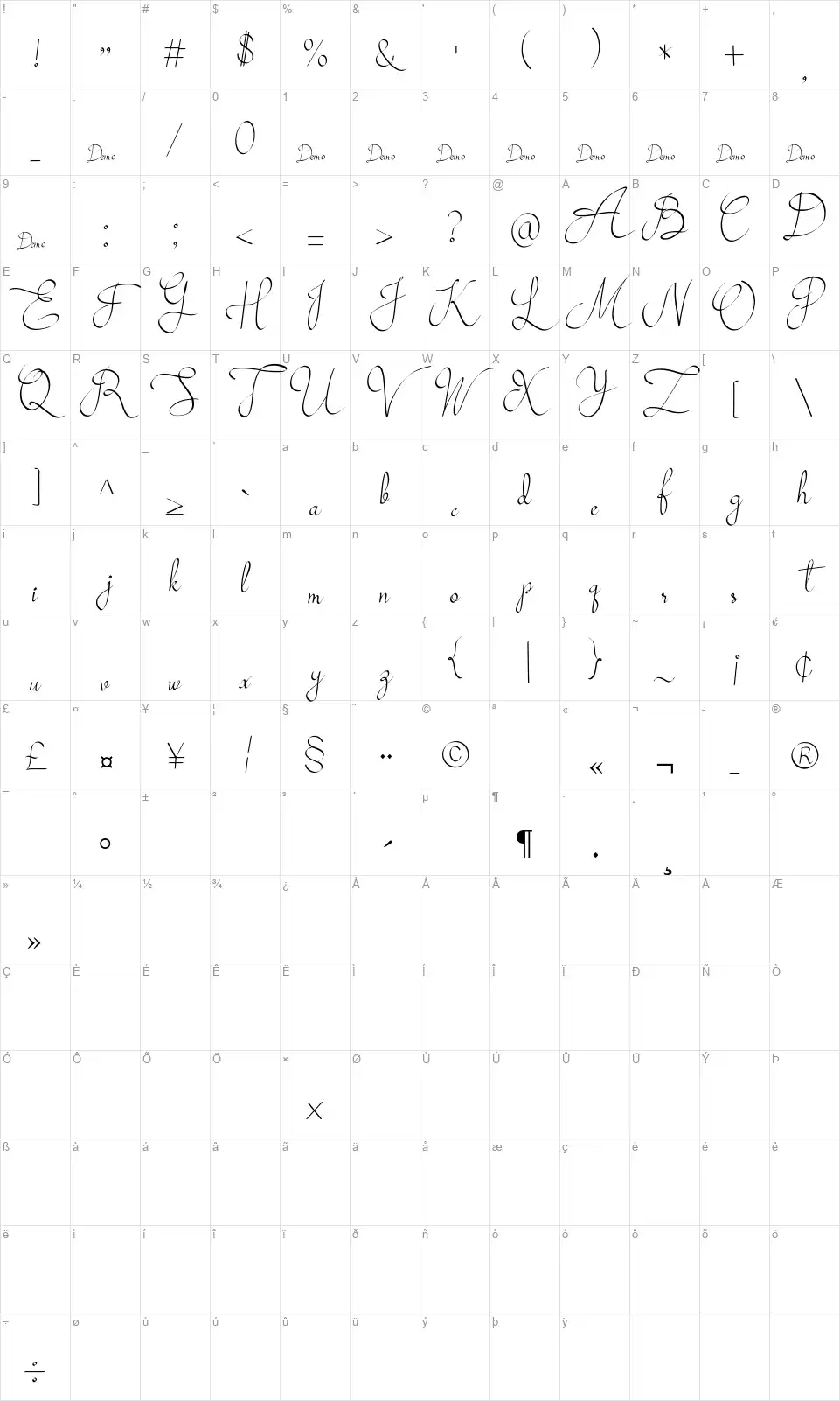 Mollucashfont character map