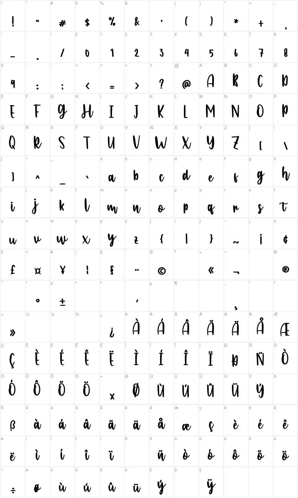 Mom Craftsfont character map