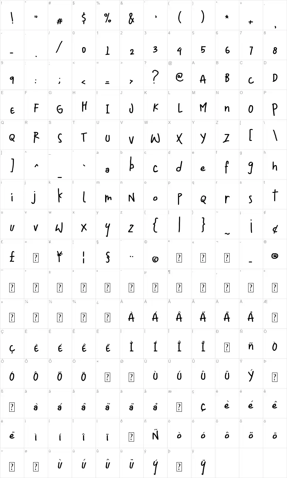 Mommy and Baby Scriptfont character map