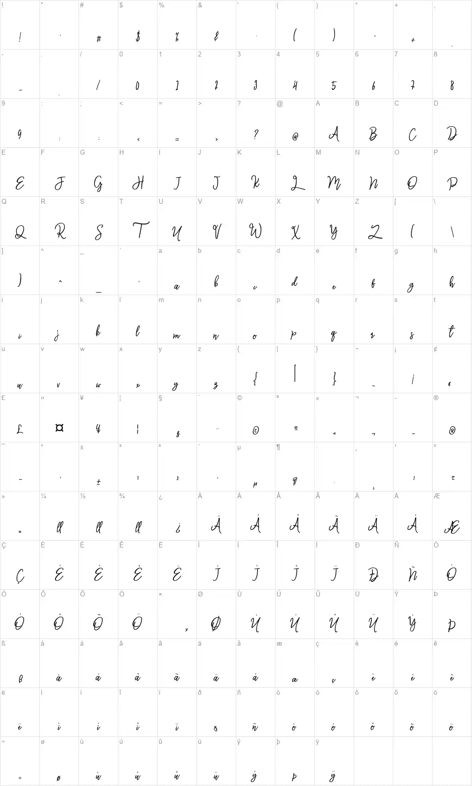 Monalisa Scriptfont character map