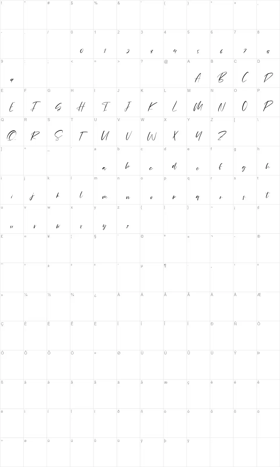 Monallsfont character map