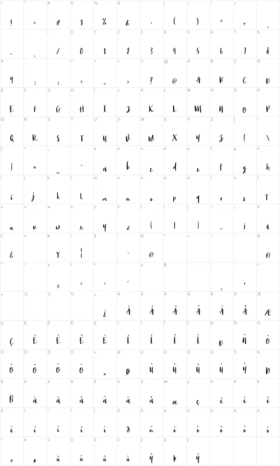 Monday Bayfont character map
