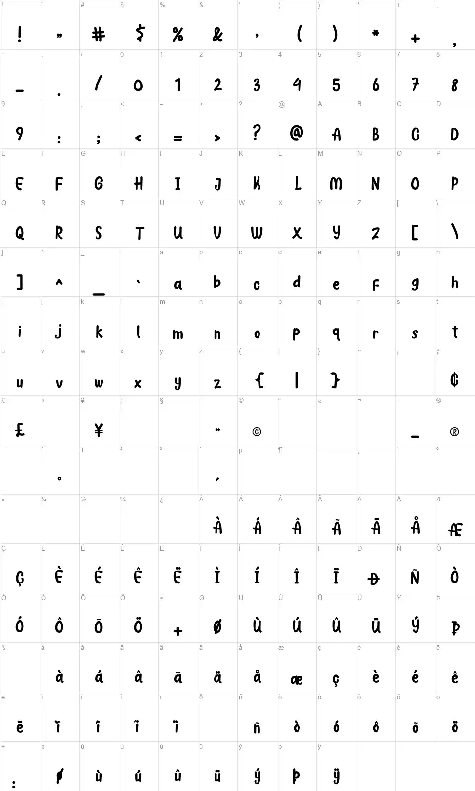 Monday Monkeyfont character map