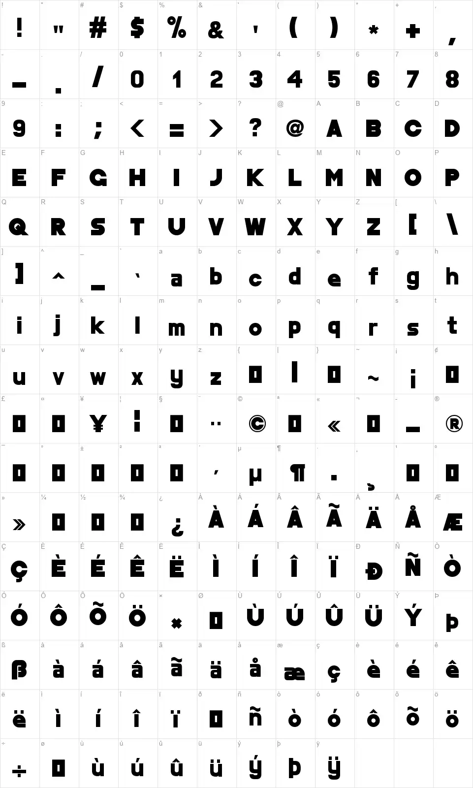 Mondo Canefont character map