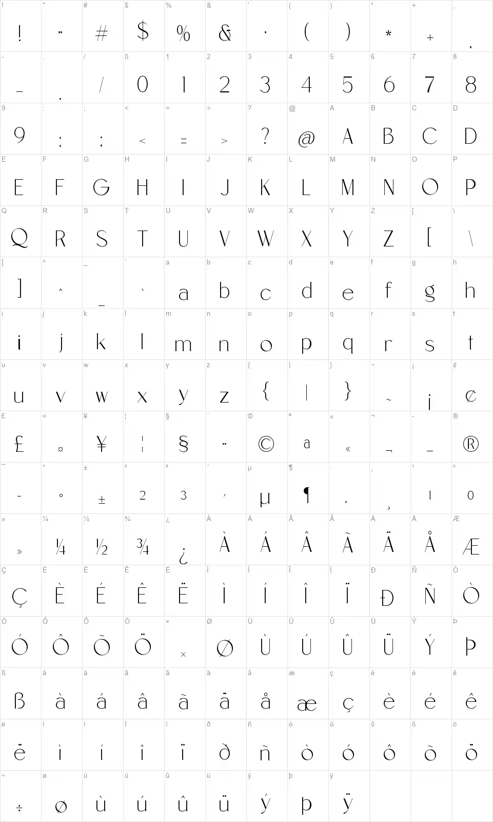 Mongrefont character map