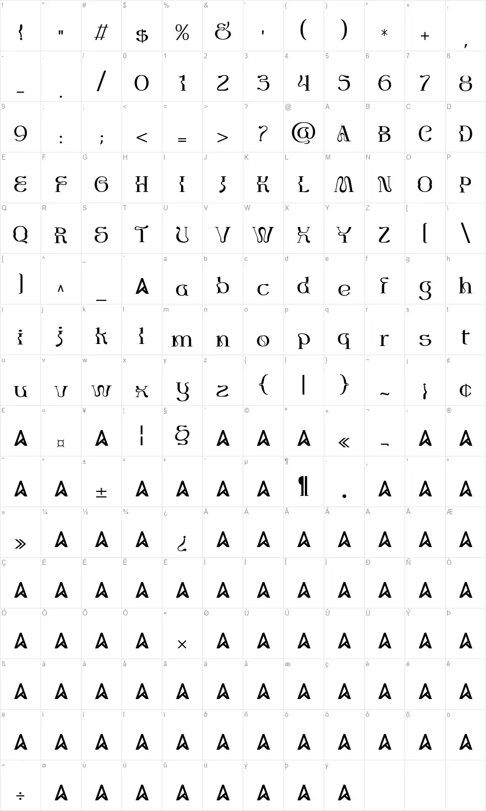 Monkegfont character map
