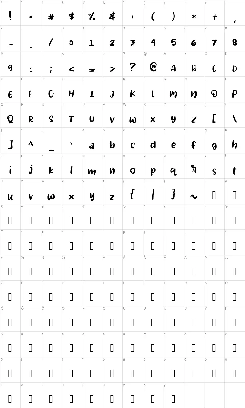 Monkey Rocketfont character map