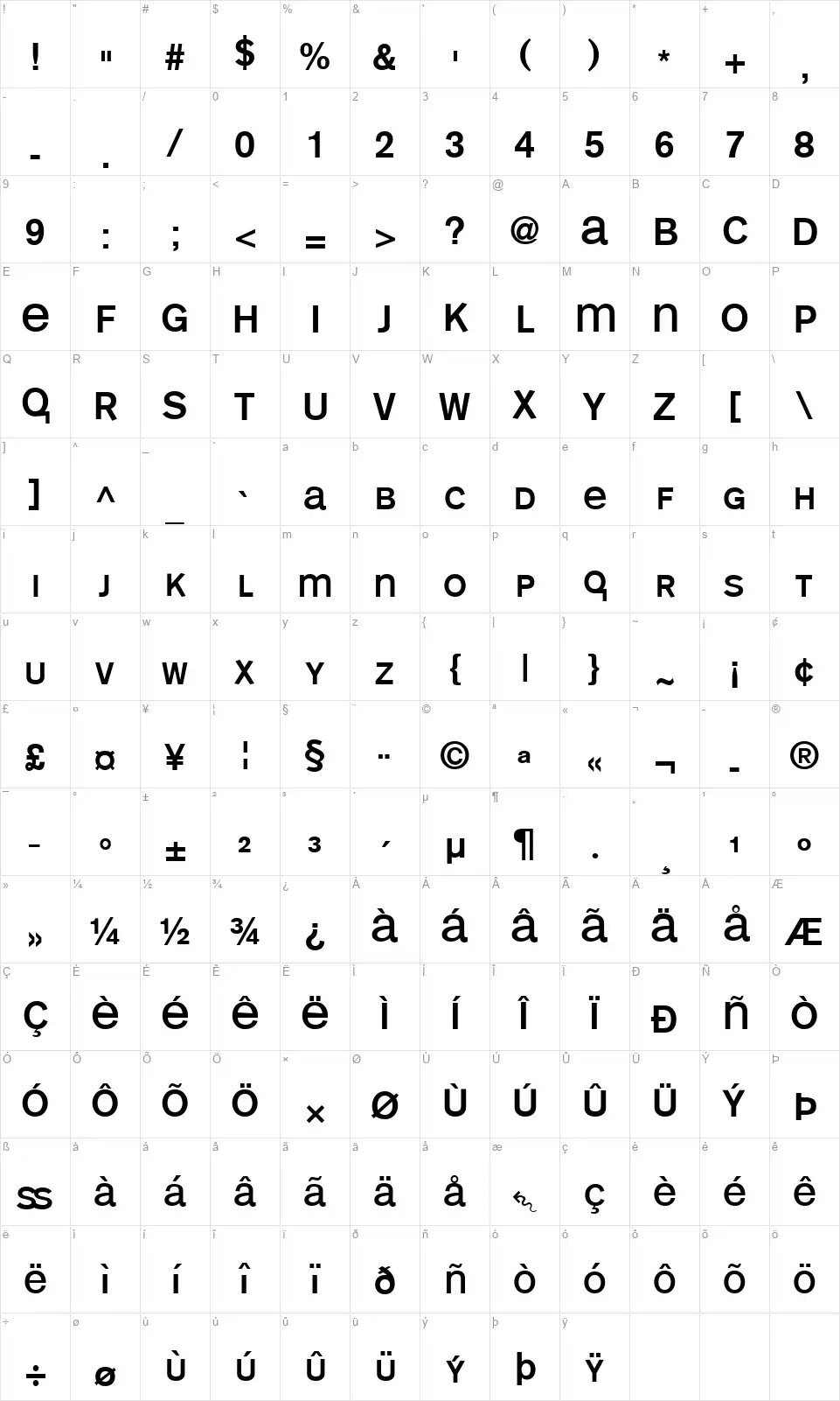 Mono Alphabetfont character map