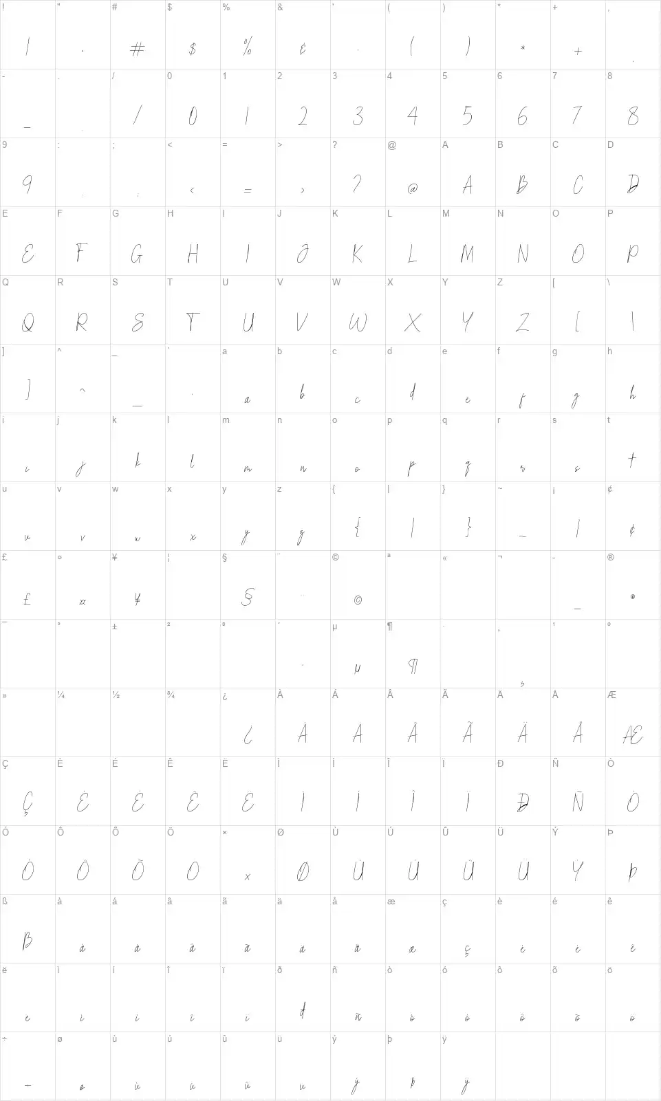 Monopentefont character map