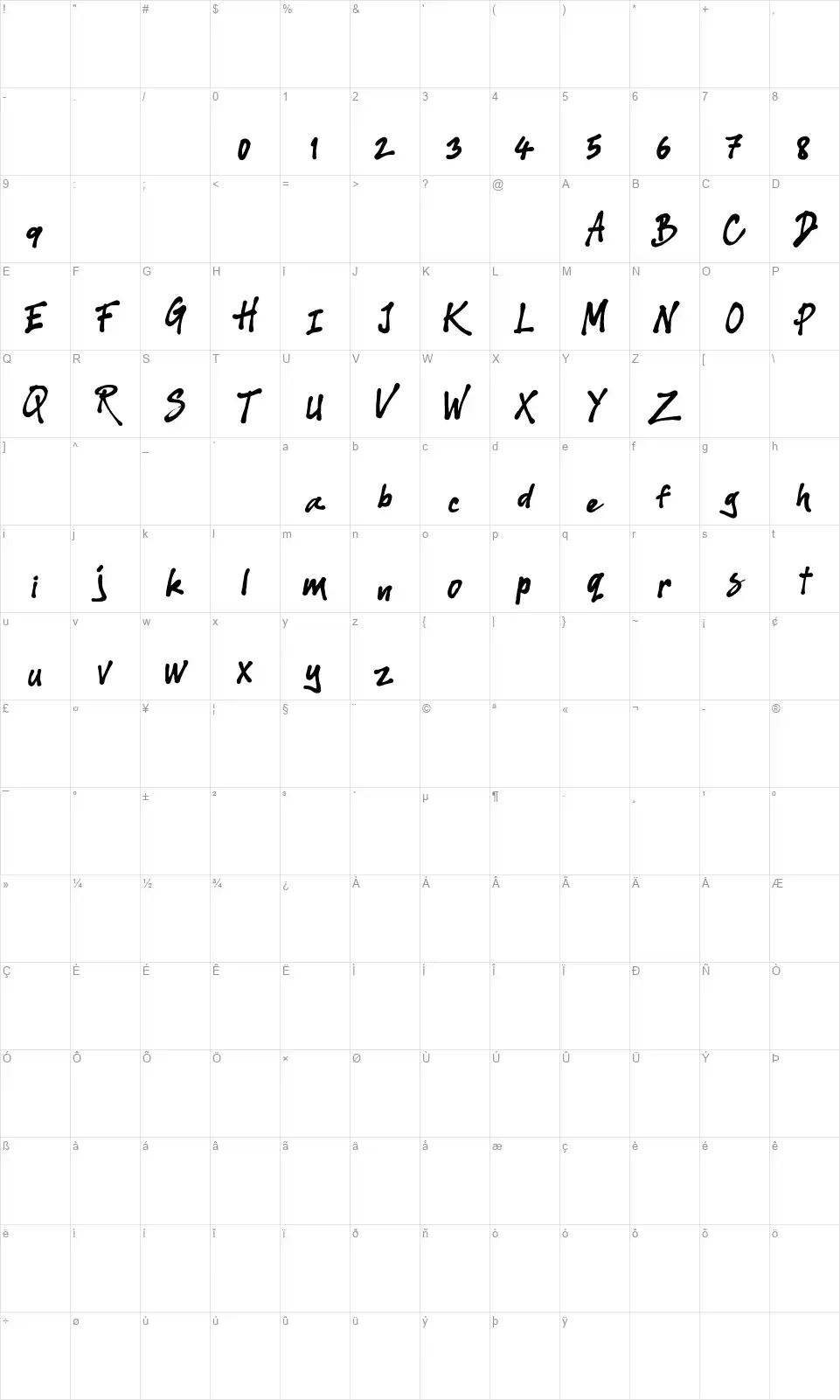 Monster Gamefont character map