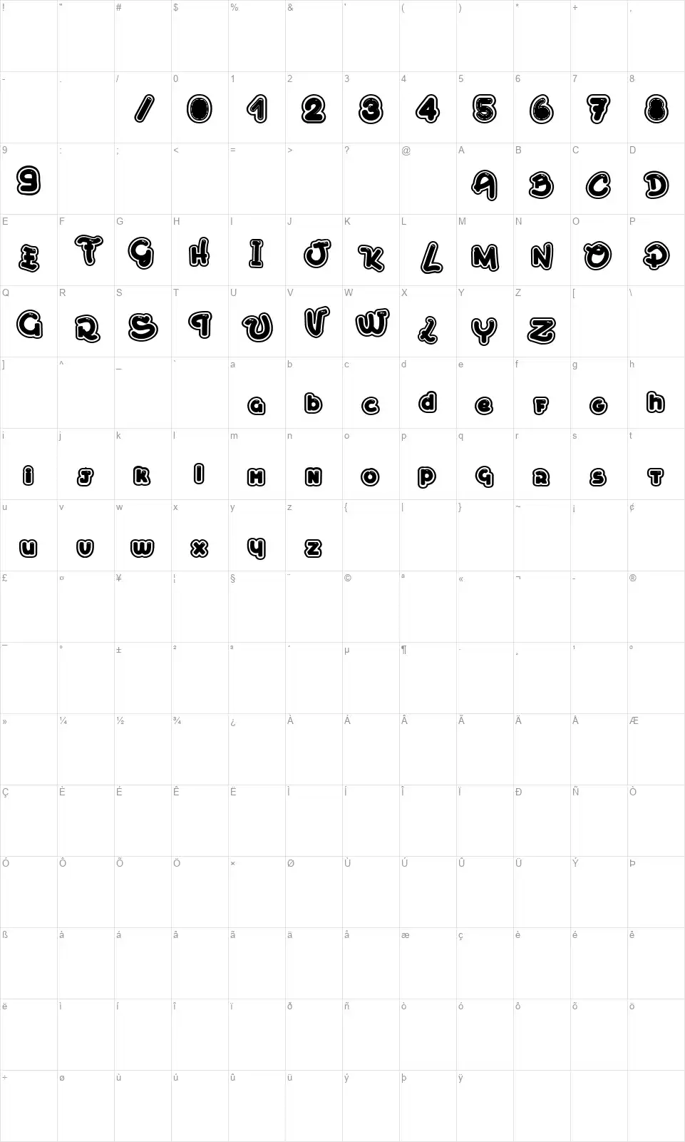 Mont Royalfont character map