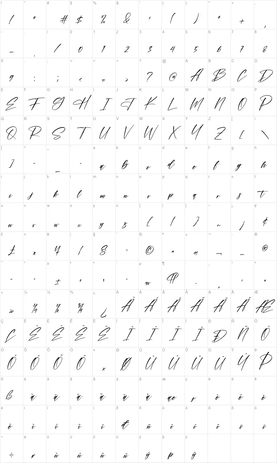 Monttenafont character map