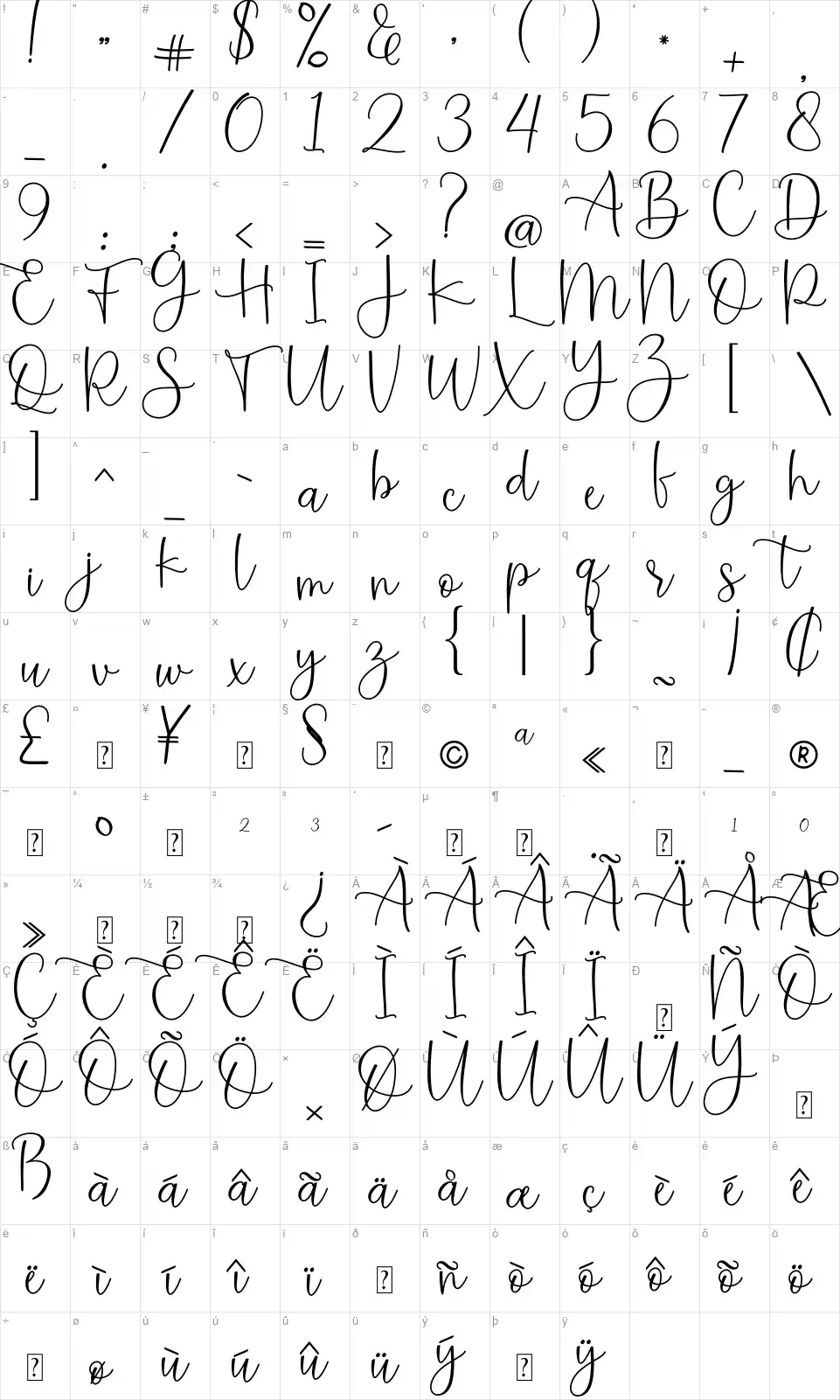 Montyssefont character map