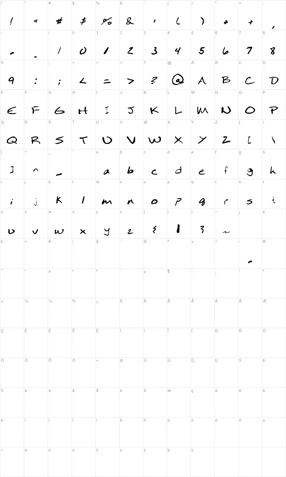 Moodicafont character map