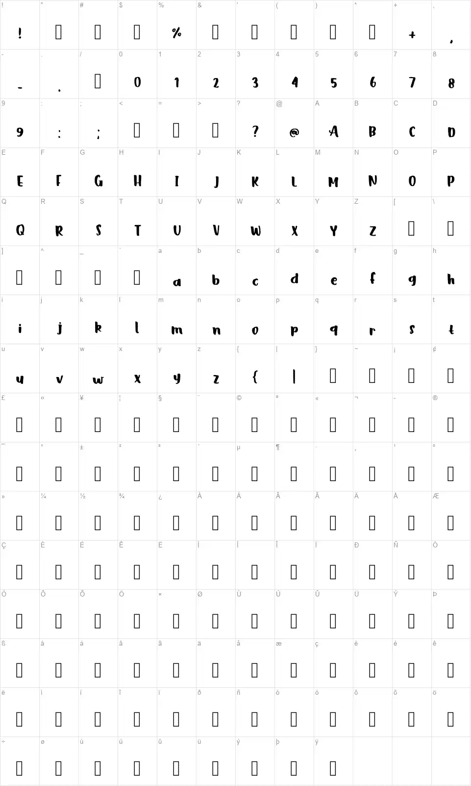 Moonyfont character map