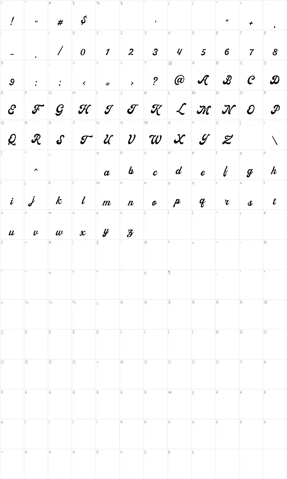 Moraline Scriptfont character map