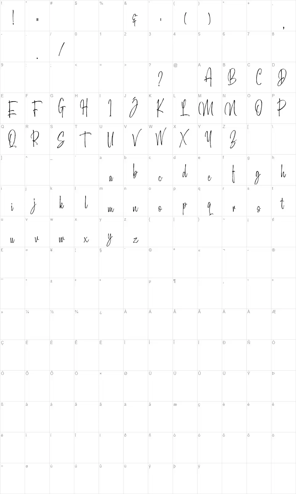 Morristtonefont character map