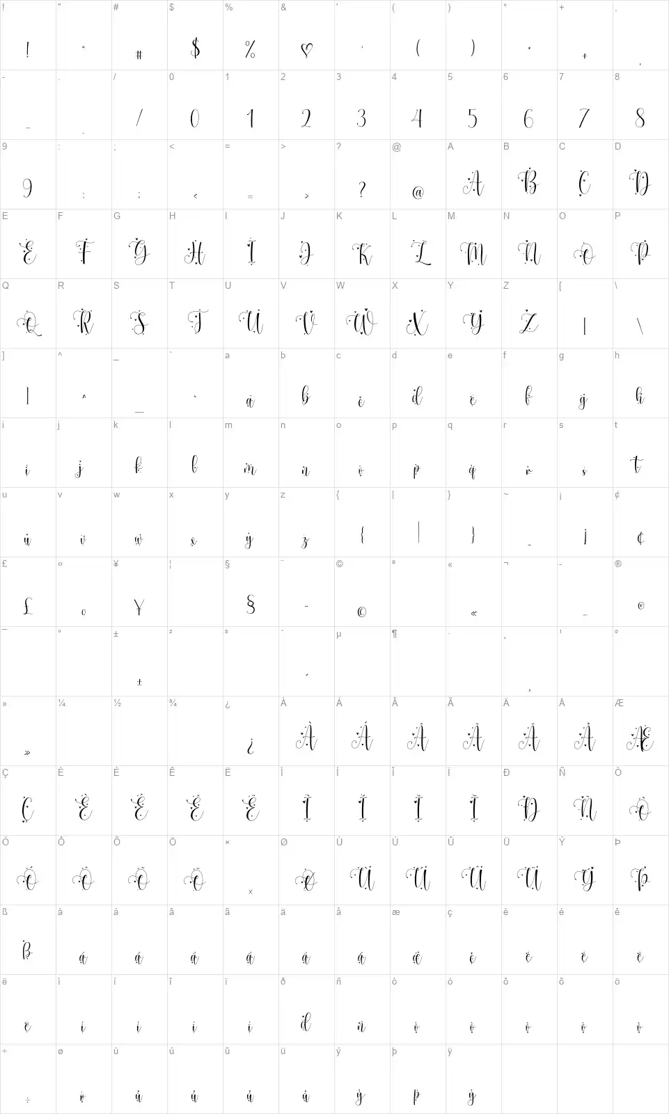 Mother Tonguefont character map