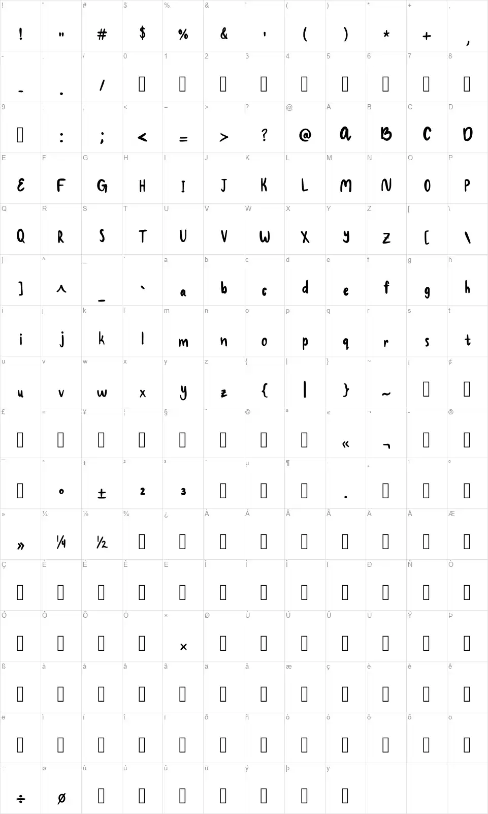 Mouseyfont character map