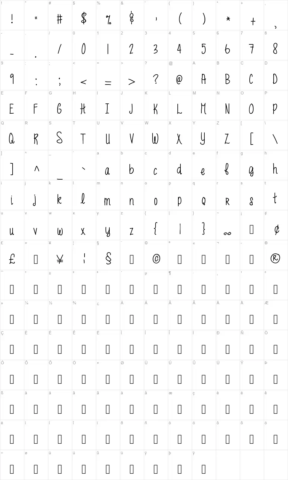 MRF Funky Freshfont character map