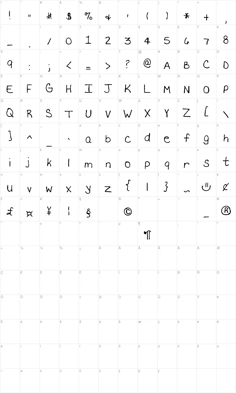 MTF Beckifont character map