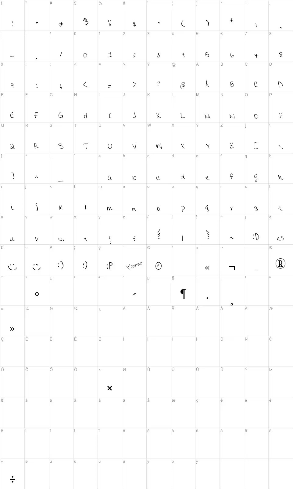 MTF Colleen Printfont character map