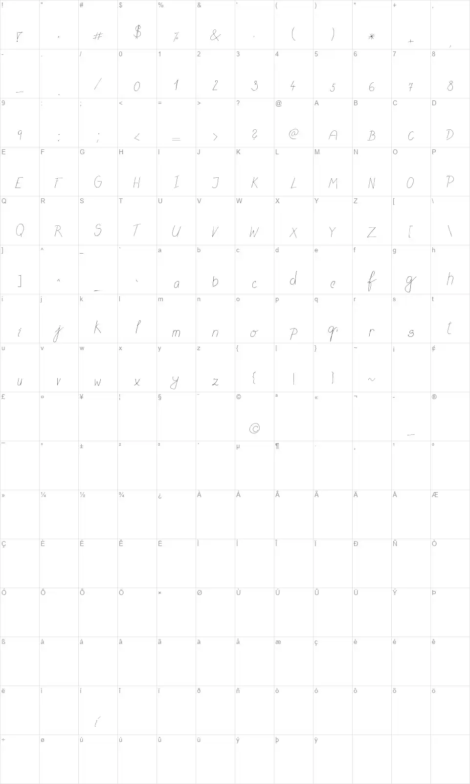 MTF Flowritesfont character map