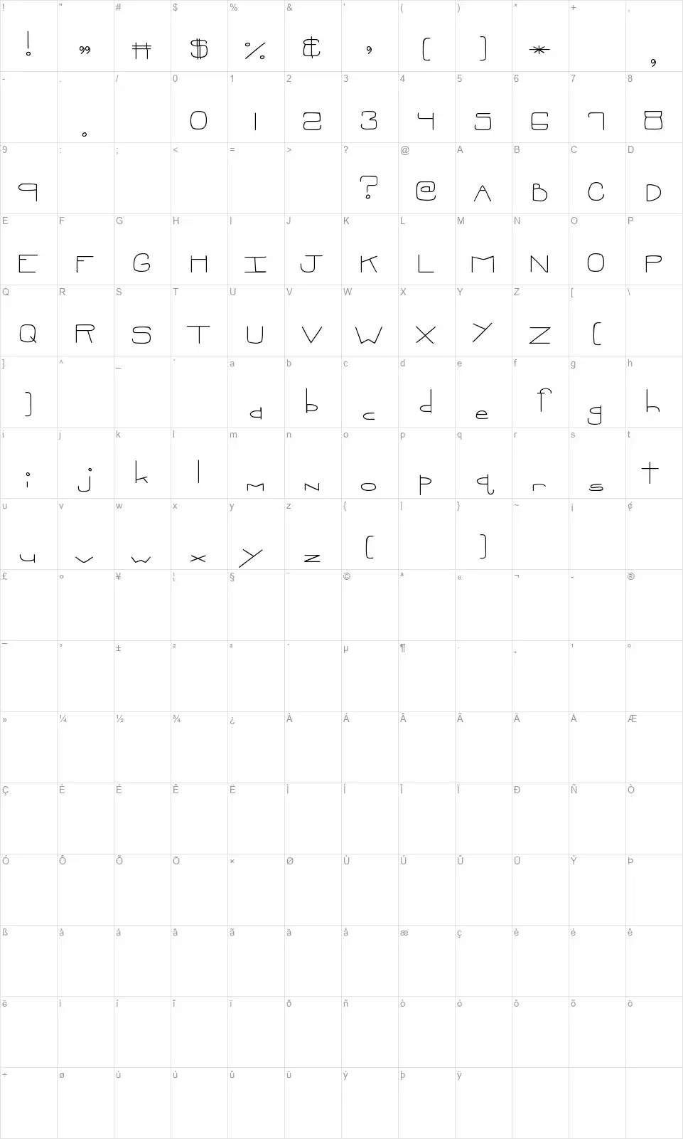 MTF Oopsiefont character map