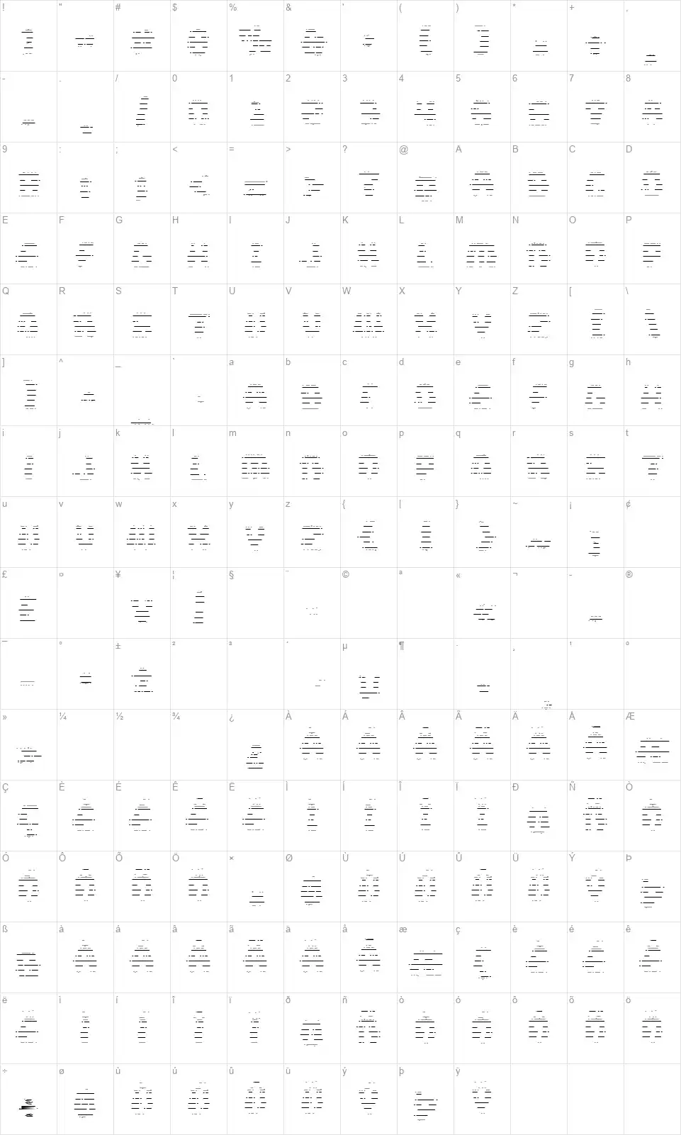 Multivacfont character map
