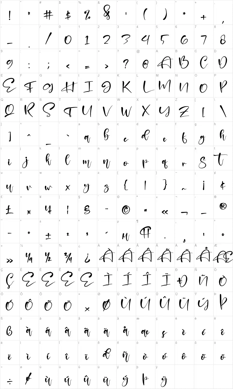 Mustardfont character map
