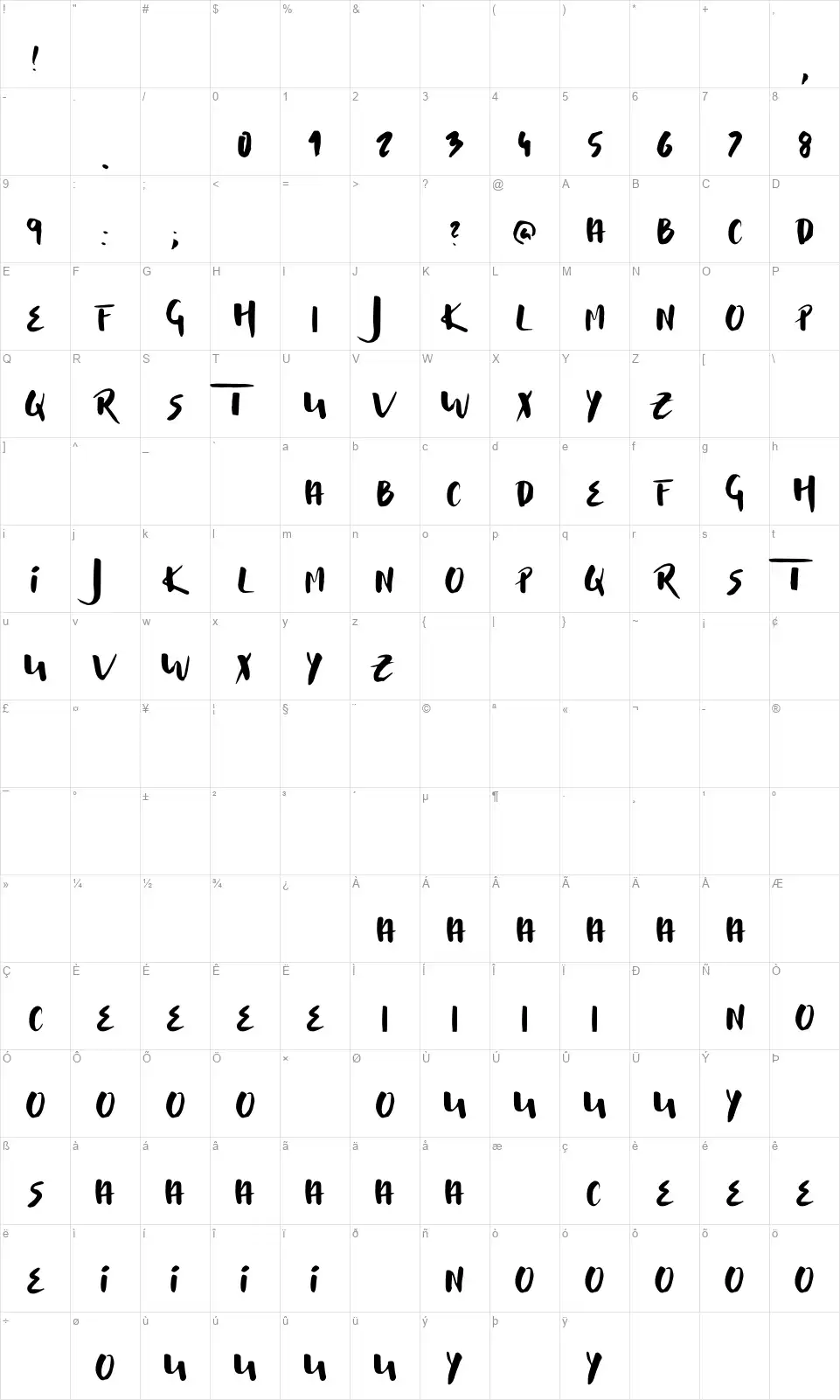 Musterionfont character map