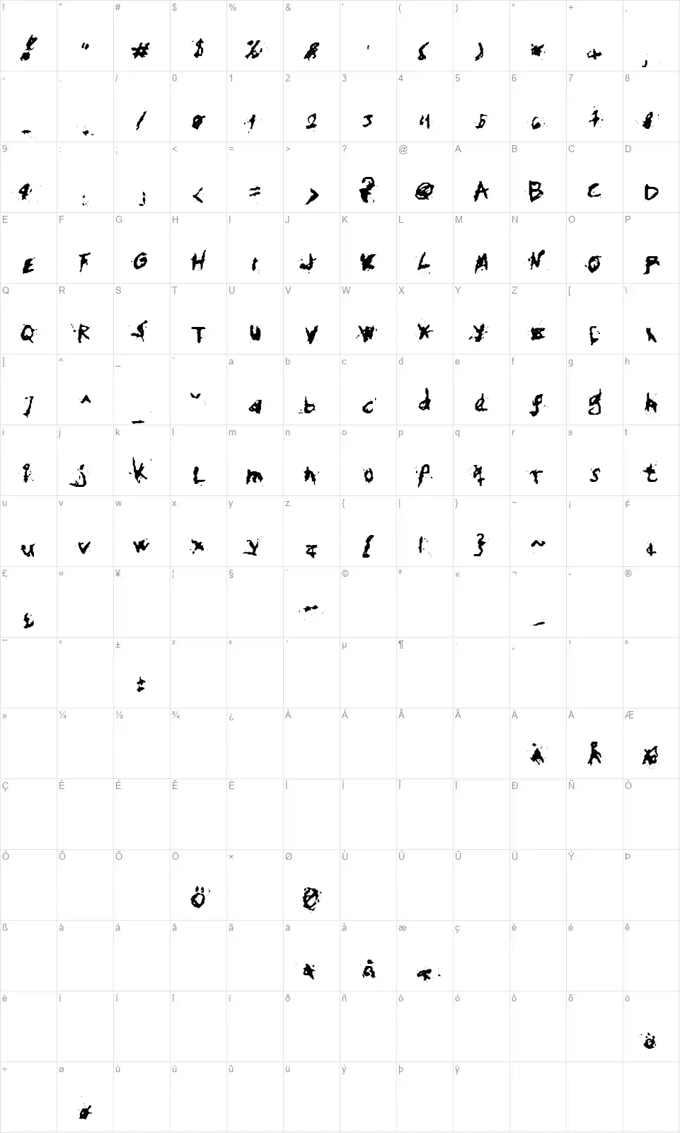 My Hand Fightsfont character map